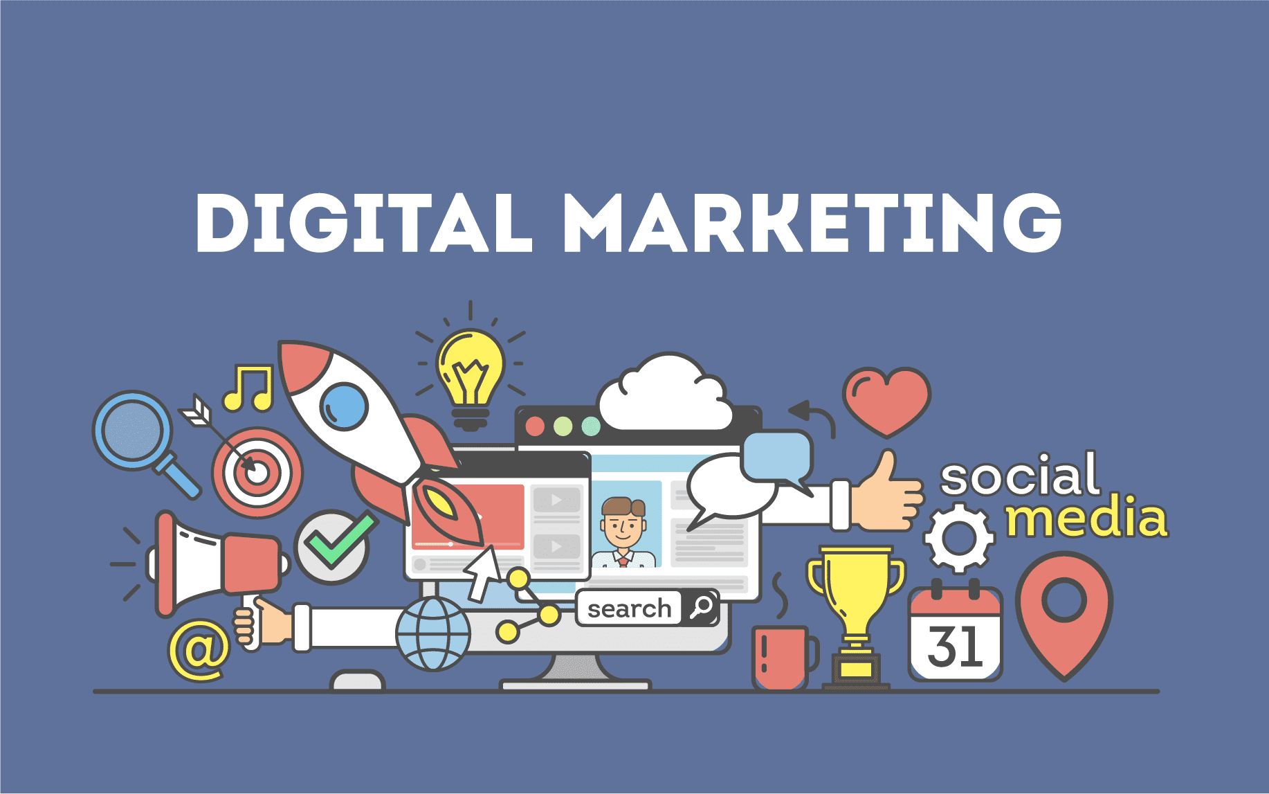 Types Of Digital Marketing