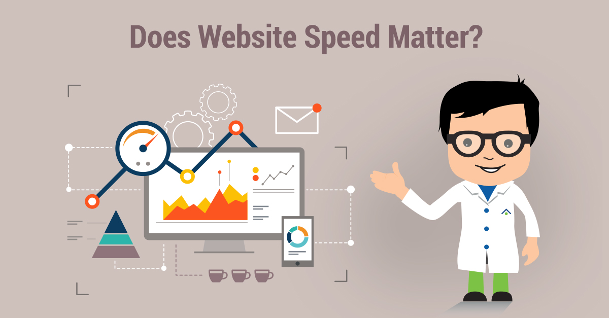 Website Speed All Seo Stuff